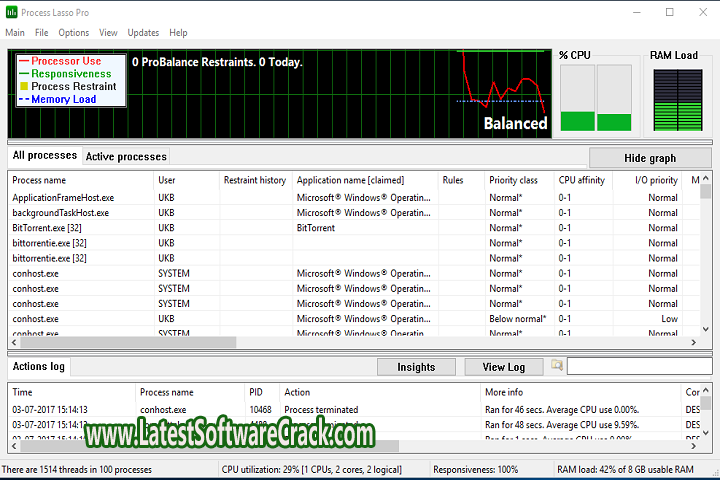 Bitsum ParkControl Pro 2.4.0.2 Free Download with crack