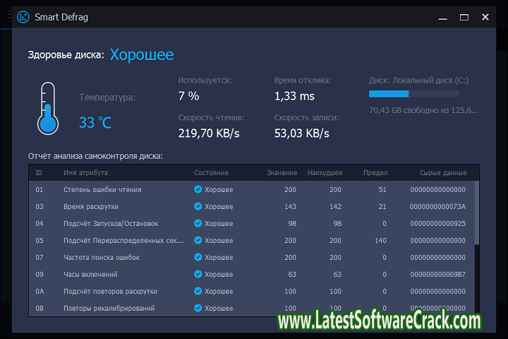 IObit Smart Defrag Pro v8.1.0.169 Free Download with crack