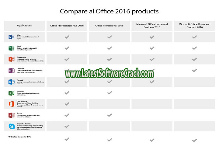 Norton Utilities v21.4.7.637 Free Download with crack