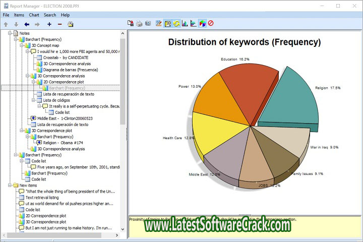 Provalis Research QDA Miner 6.0.11 with crack
