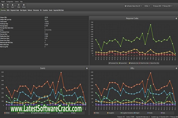 Screaming Frog Log File Analyser 5.2 Free Download with patch