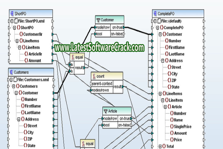 Altova_MissionKit_Enterprise_2023 1.0 Free Download with Patch