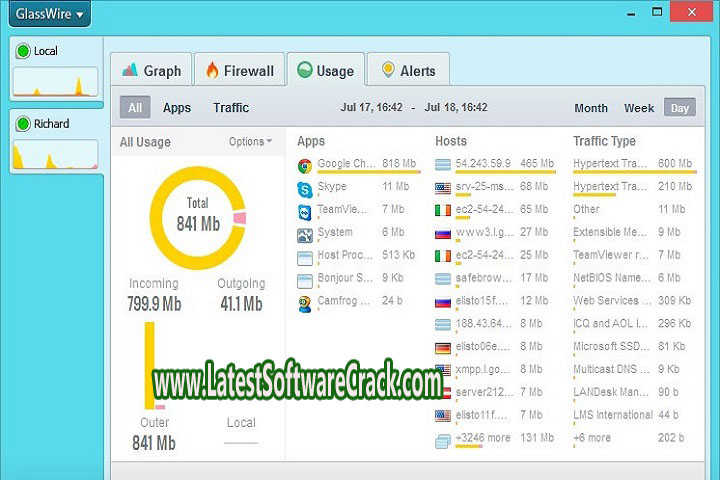 GlassWire_2.3.444 Free Download with Patch