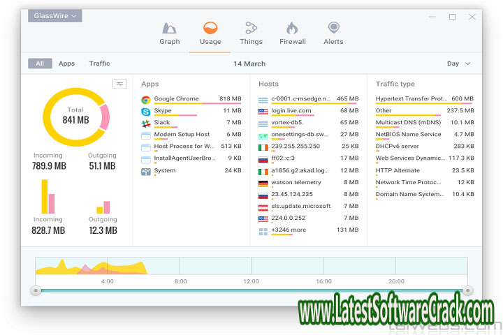 GlassWire_2.3.444 Free Download with Crack