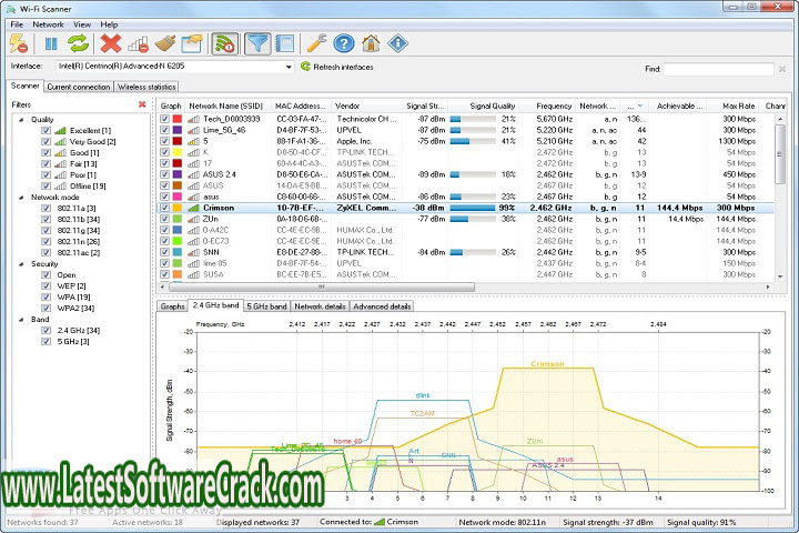 LizardSystems Wi-Fi Scanner 22.10 Free Download with Patch LizardSystems Wi-Fi Scanner 22.10 Free Download with Patch