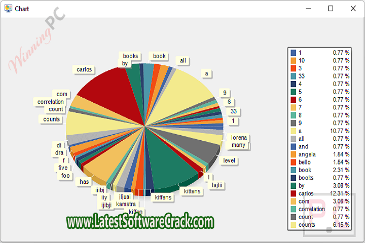 VovSoft Text Analyzer free download with patch