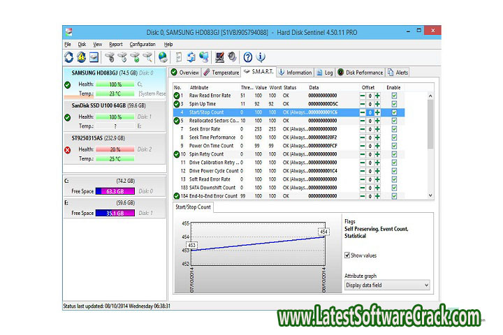 Hard Disk Sentinel Pro 6.01.6 Free Download With Crack