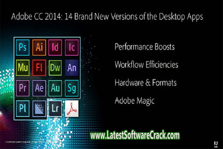 Adobe Creative Cloud Desktop 5.9.0.373 Free Download with Patch