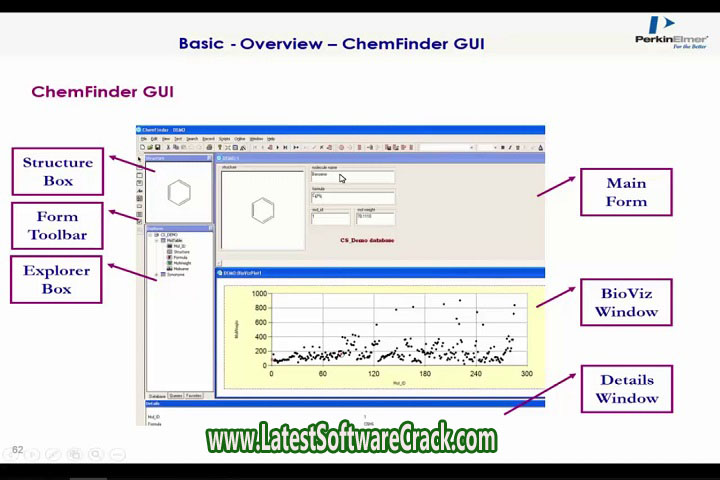 PerkinElmer Chem Office Suite v22.0.0.22 Free Download with Patch
