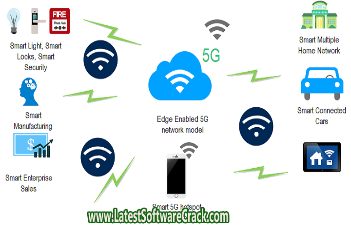 Smart Enterprise 10.0.3005 Free Download With Crack