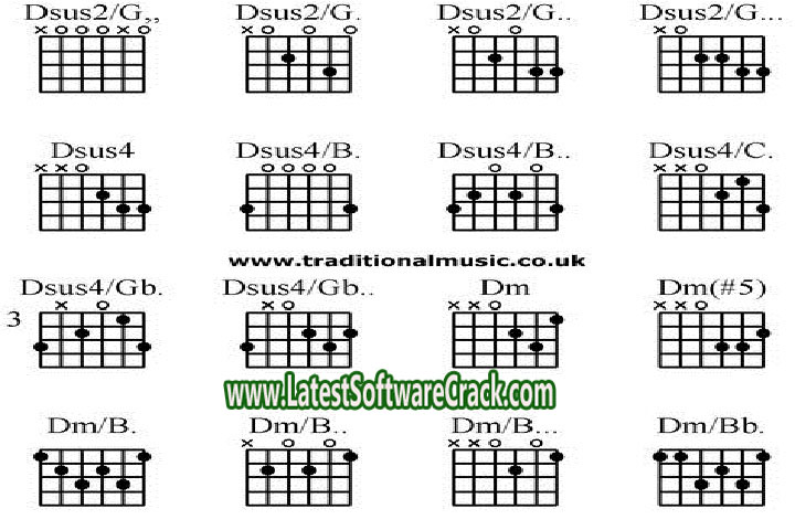 Petting house Guitar Power Chords 1.0 Free Download with Patch