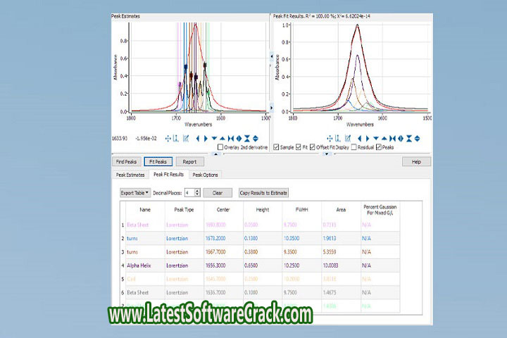 Operant Peak Spectroscopy 4.00.417 Free Download