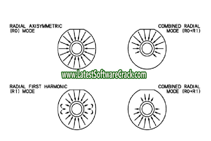 Plane Plotter 6.5.1 PC Software
