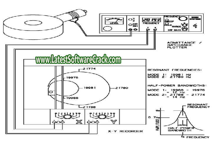 Plane Plotter 6.5.1 PC Software